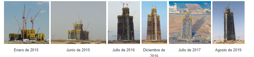 evolucion construcción  Jeddah Tower.